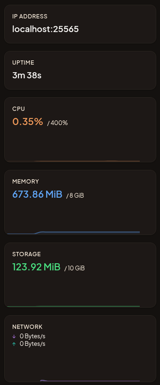 The stat cards in the right sidebar: IP Address, Uptime, CPU, Memory, Storage, and Network.